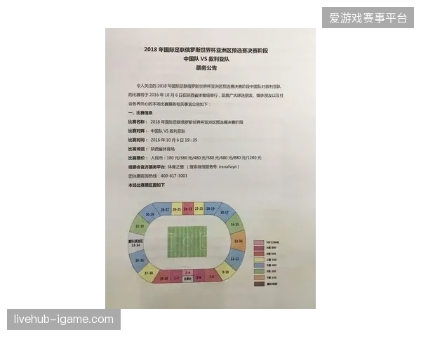 票务平台数据共享协议失效触发世界杯组委会强制执行全链路脱敏规约